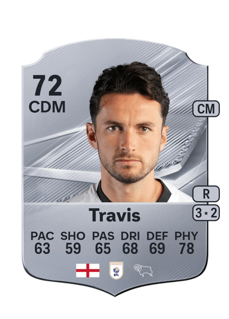 Carte de Lewis Travis