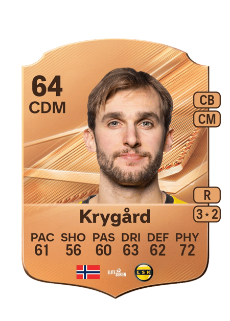 Carte de Kevin Martin Krygård