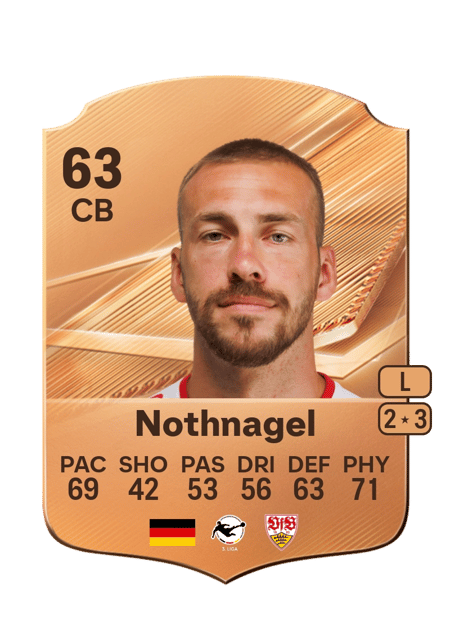 Carte de Dominik Nothnagel
