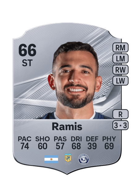 Carte de Victorio Ramis