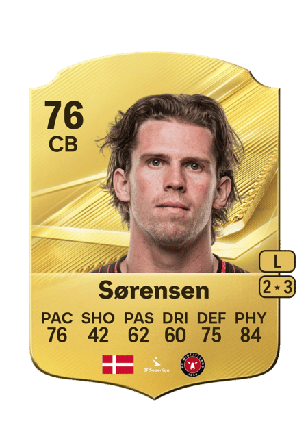 Carte de Mads Bech Sørensen