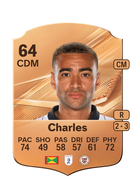 Carte de Ashley Charles
