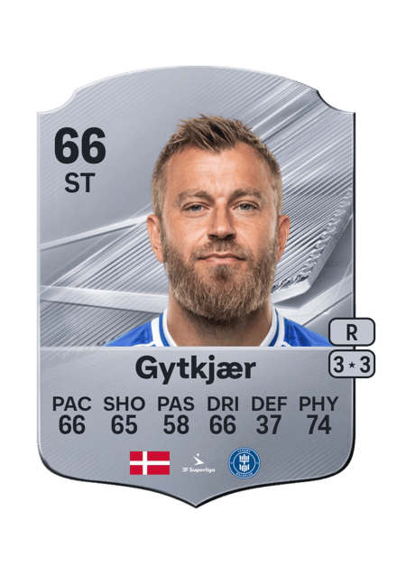 Carte de Frederik Gytkjær