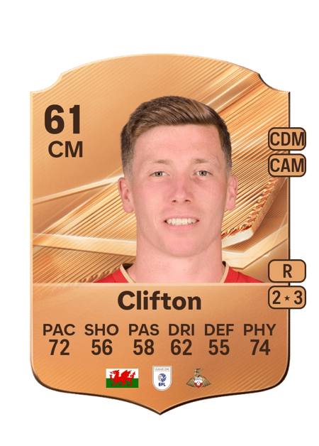 Carte de Harry Clifton