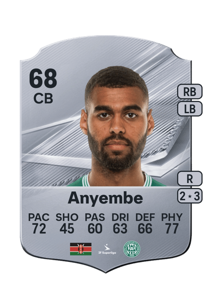Carte de Daniel Anyembe
