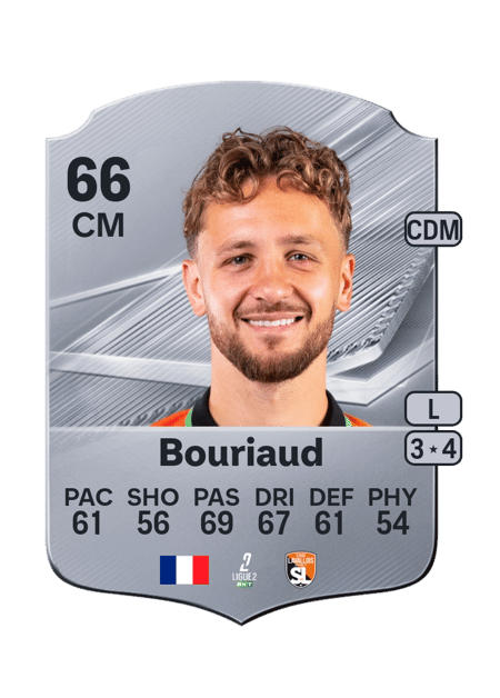 Carte de Teddy Bouriaud