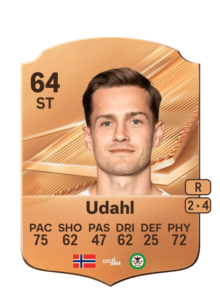 Carte de Henrik Udahl