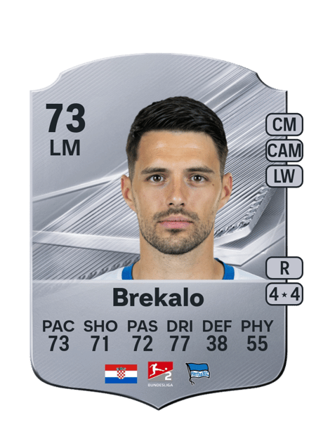 Carte de Josip Brekalo