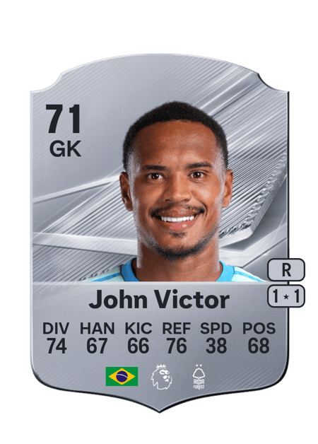 Carte de John Victor