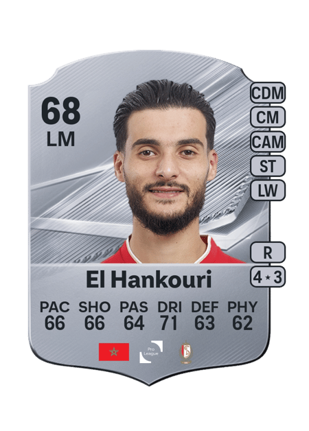 Carte de Mohammed El Hankouri