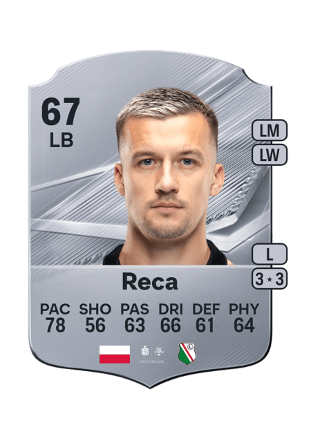 Carte de Arkadiusz Reca
