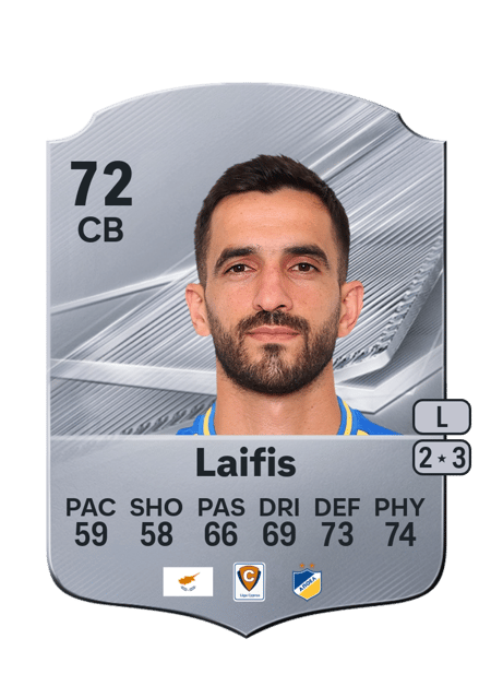 Carte de Konstantinos Laifis