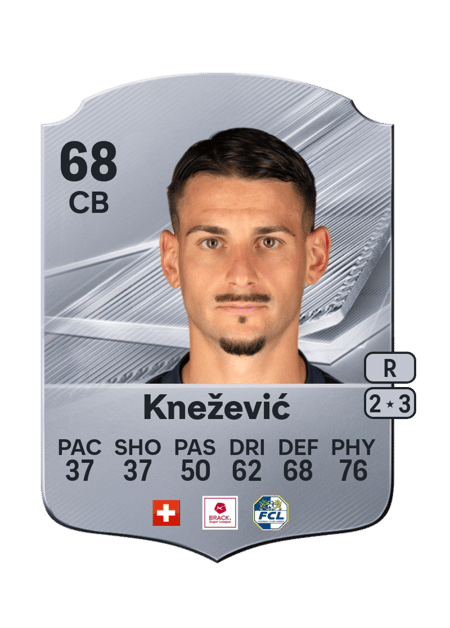 Carte de Stefan Knežević