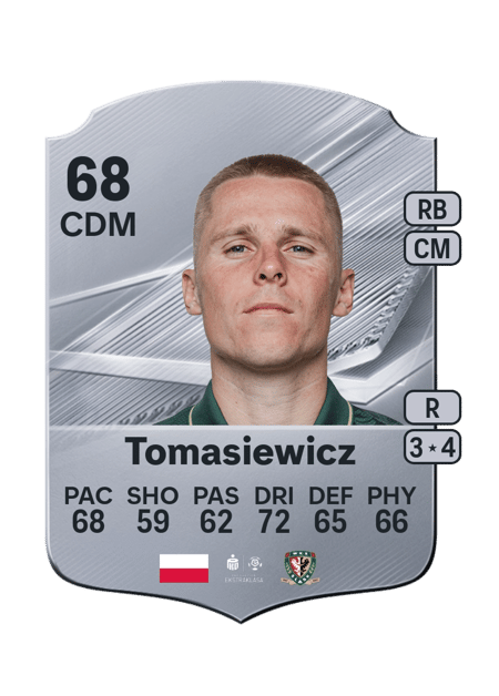Carte de Grzegorz Tomasiewicz