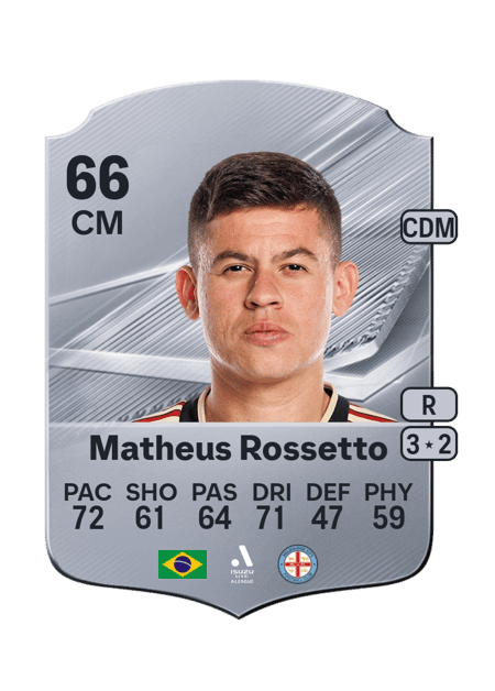Carte de Matheus Rossetto