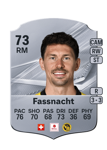 Carte de Christian Fassnacht