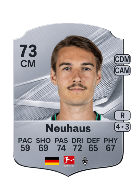 Carte de Florian Neuhaus