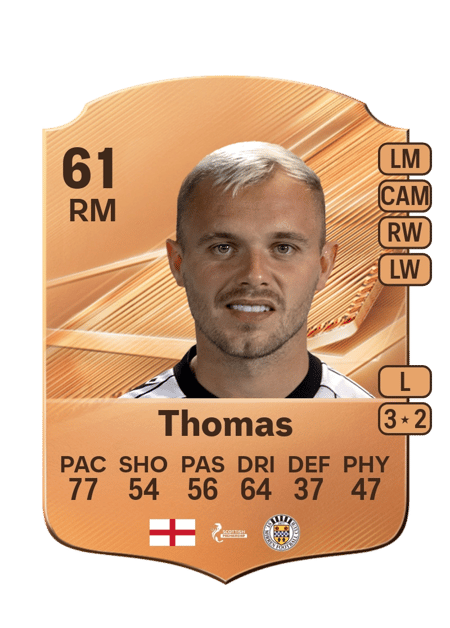 Carte de Luke Thomas