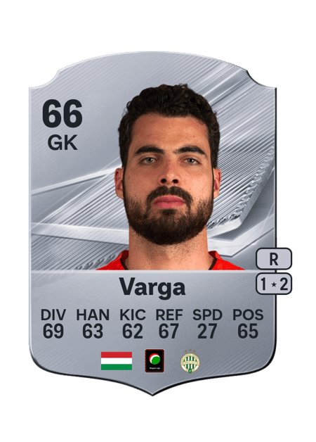 Carte de Ádám Varga