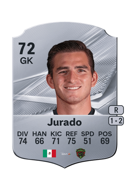 Carte de Sebastián Jurado