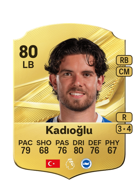 Carte de Ferdi Kadıoğlu