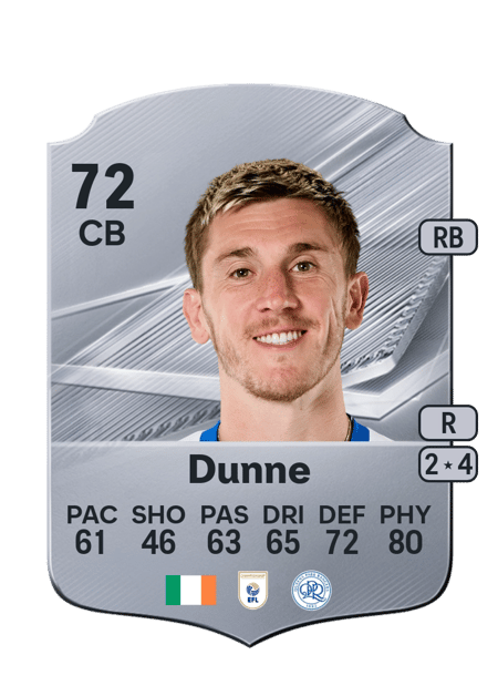 Carte de Jimmy Dunne