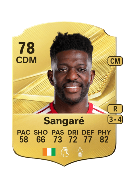 Carte de Ibrahim Sangaré
