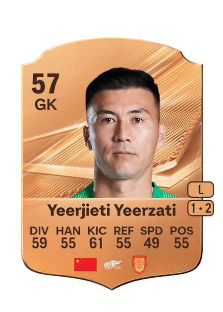 Carte de Yeerjieti Yeerzati