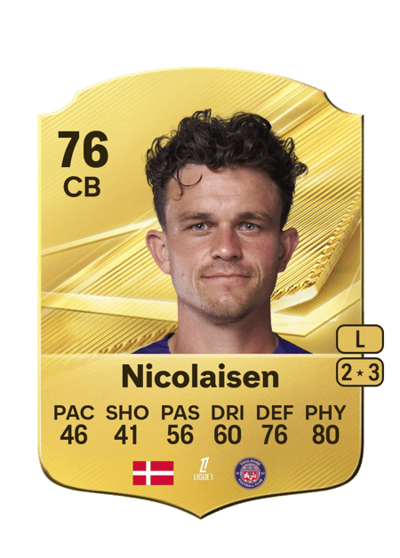 Carte de Rasmus Nicolaisen