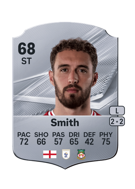 Carte de Sam Smith