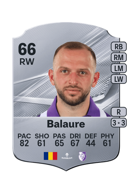 Carte de Silviu Balaure