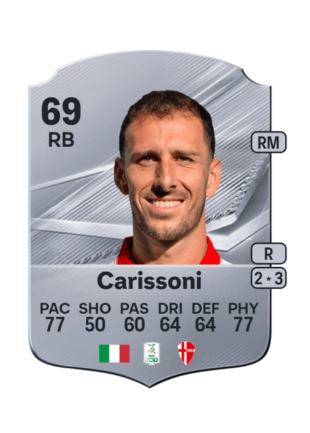 Carte de Lorenzo Carissoni
