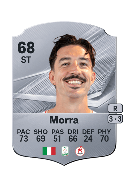 Carte de Claudio Morra
