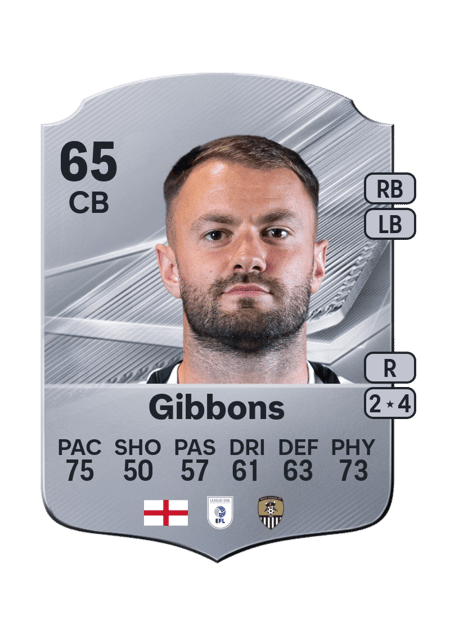 Carte de James Gibbons