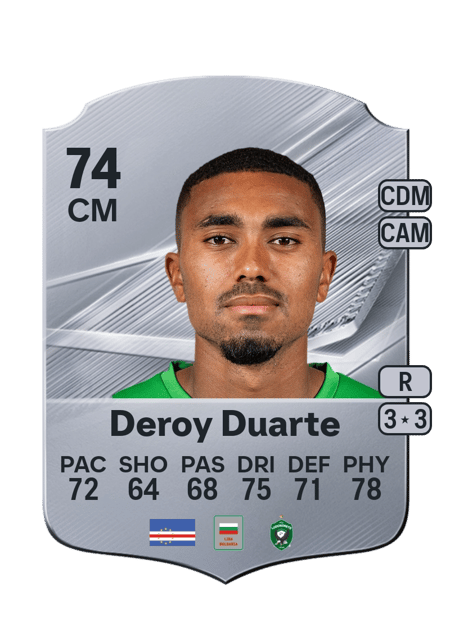 Carte de Deroy Duarte