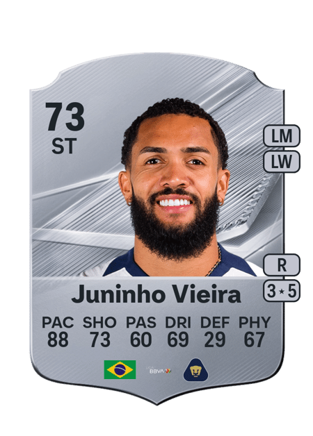 Carte de Juninho Vieira