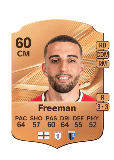 Carte de Nick Freeman