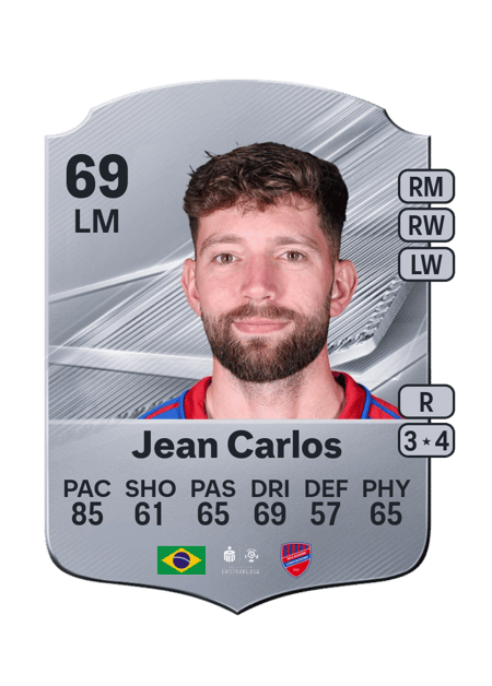 Carte de Jean Carlos