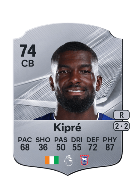 Carte de Cédric Kipré