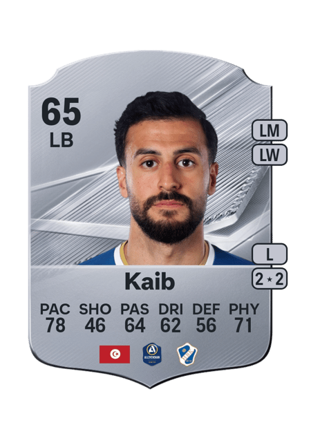 Carte de Rami Kaib