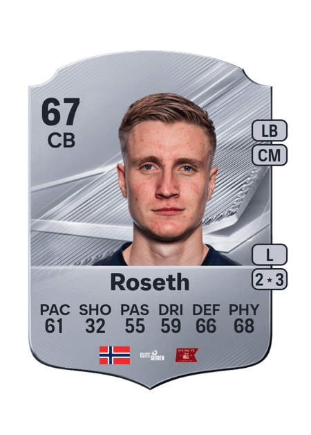 Carte de Martin Ove Roseth