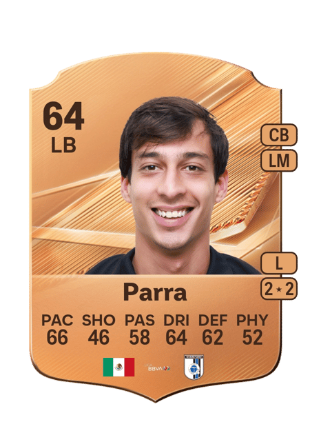 Carte de Daniel Parra