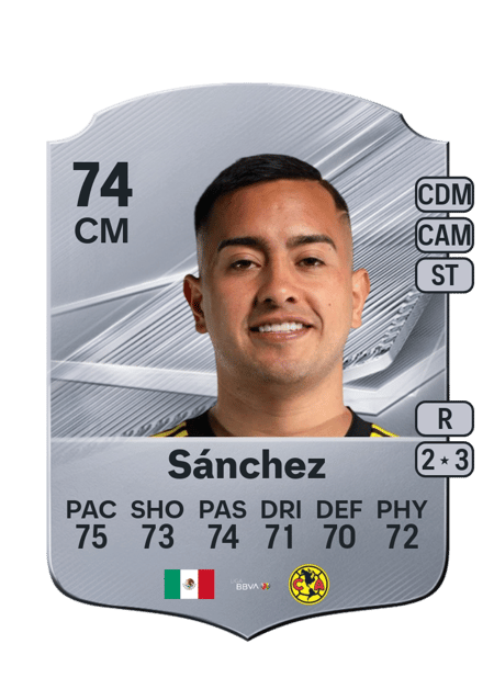 Carte de Erick Sánchez