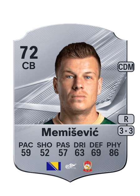 Carte de Samir Memišević