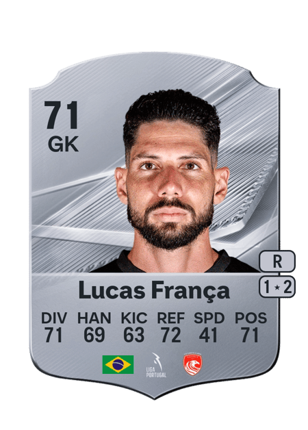 Carte de Lucas França
