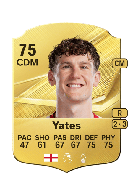 Carte de Ryan Yates
