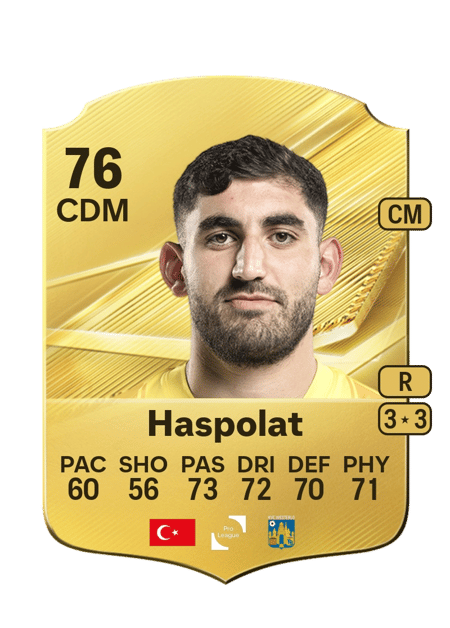 Carte de Doğucan Haspolat