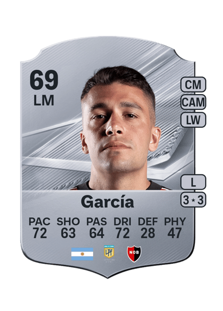 Carte de Mateo García