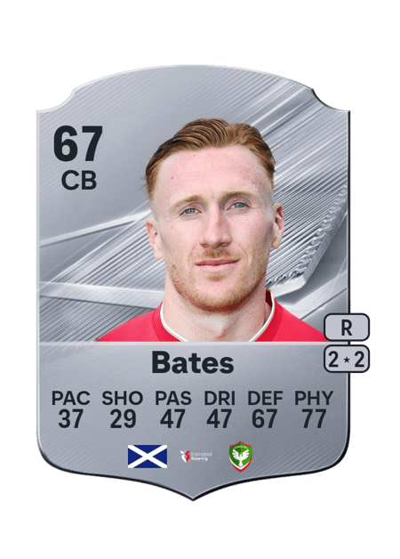 Carte de David Bates