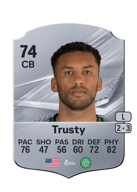 Carte de Auston Trusty